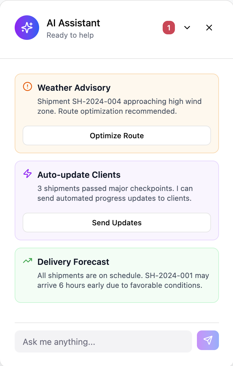 chat-bot-ai